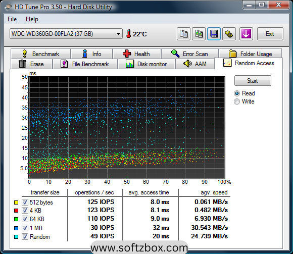 HD Tune Pro Crack