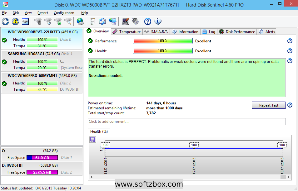 Hard Disk Sentinel Pro Crack